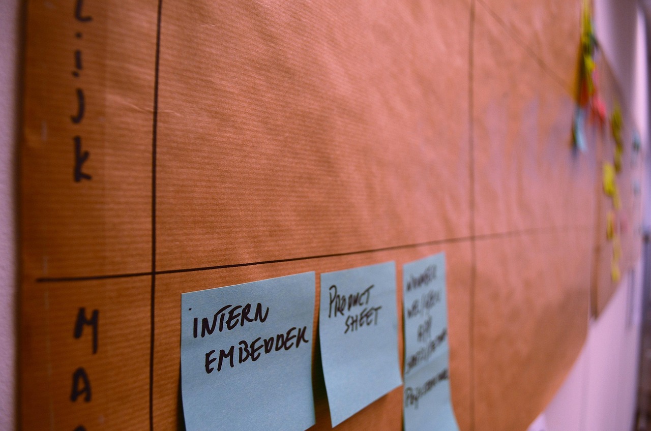 Wie implementiert man effektive Microservices-Architekturen?